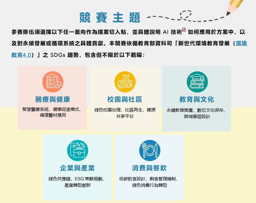 2026 全國大專院校永續 × 循環經濟 × AI 創新提案競賽